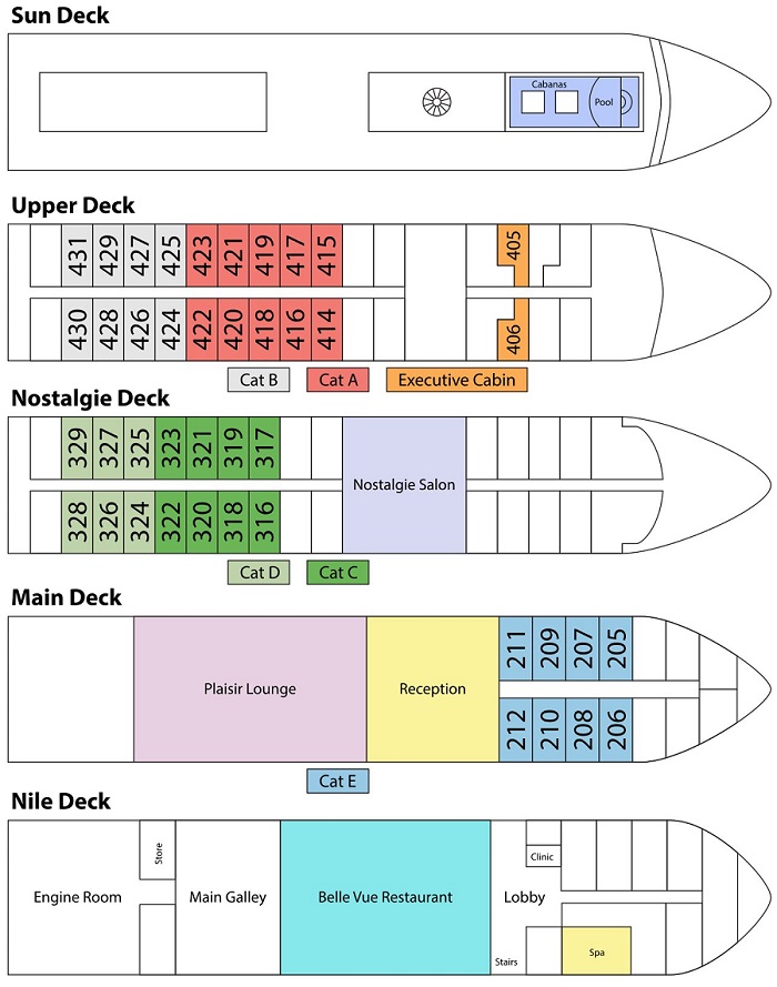 MS Esplanade Nile Cruise deck plan MS Esplanade Nile Cruise deck plan